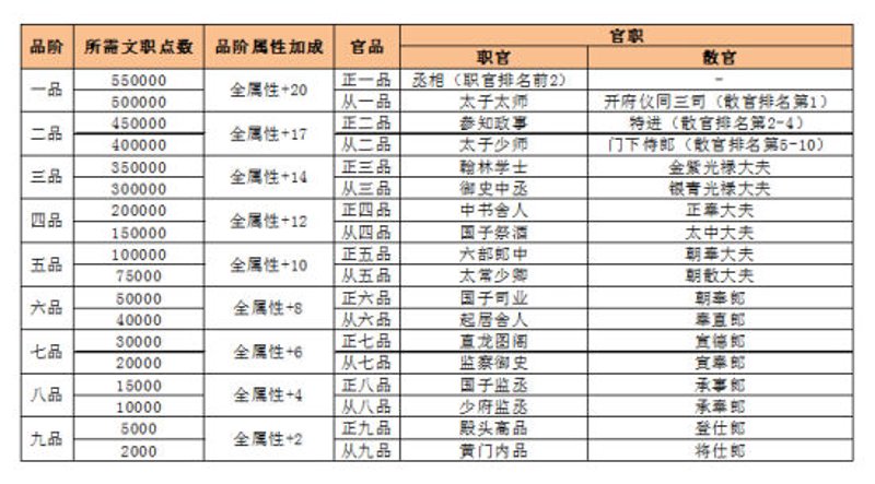 问需金山:引领服务变革的新模式
